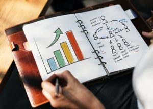 графіки рейтинги взаємодія клієнт покупець