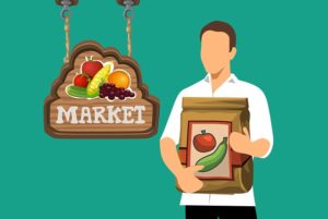 споживчий кошик продажі клієнти пропозиція
